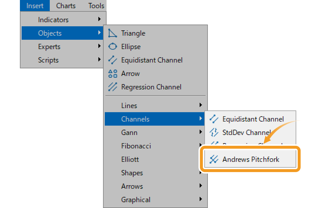 Click Insert in the menu. Hover the pointer over Objects > Channels and select Andrews Pitchfork