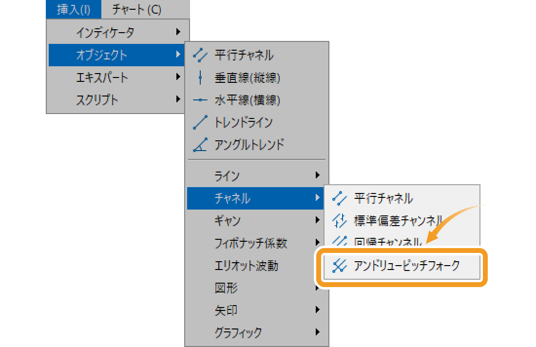 メニューバーの「挿入」をクリックします。「オブジェクト」、「チャネル」の順にマウスポインターを動かし、「アンドリューピッチフォーク」を選択