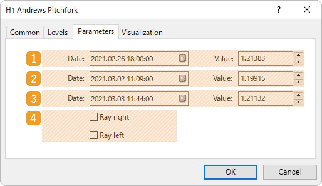 Parameters tab