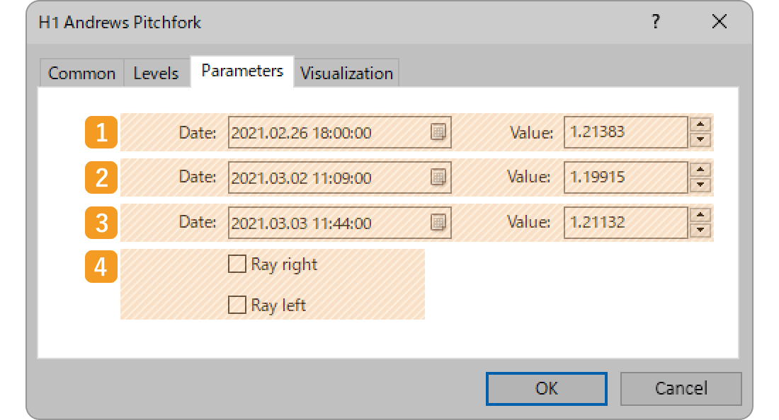 Parameters tab