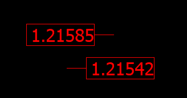 Left/Right Price Label