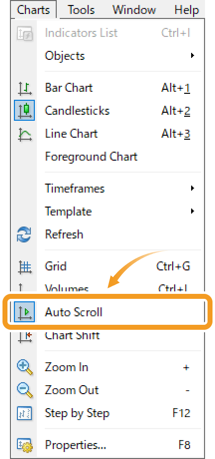 Click Charts in the menu and select Auto Scroll