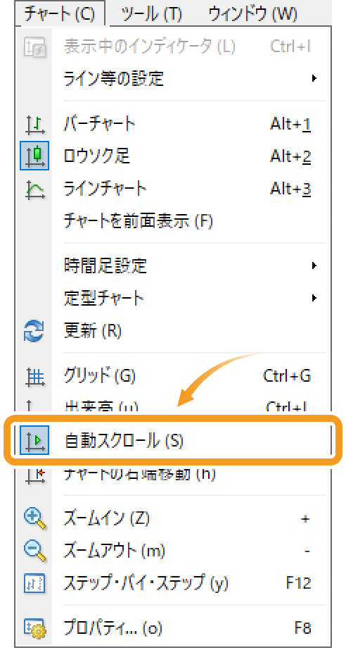 メニューバーの「チャート」をクリックし、「自動スクロール」を選択します