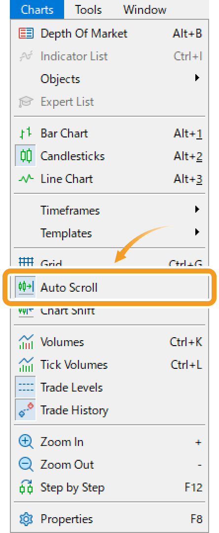 Click Charts in the menu and select Auto Scroll