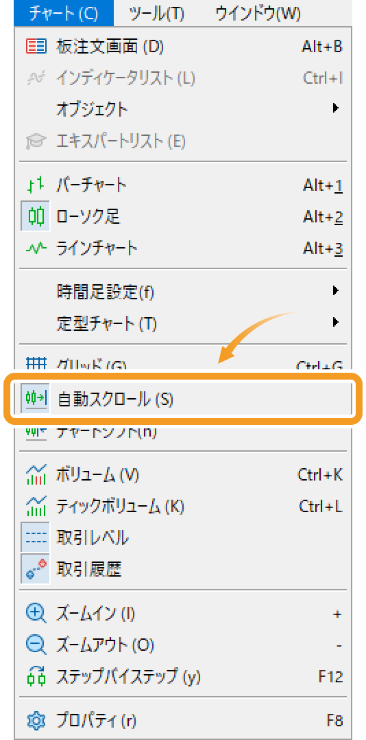 メニューバーの「チャート」をクリックし、「自動スクロール」を選択します