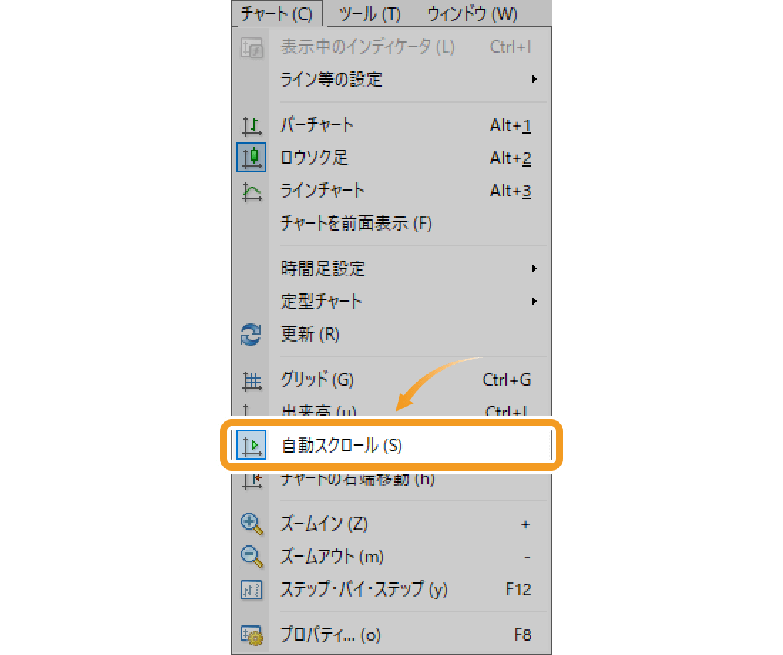 メニューバーの「チャート」をクリックし、「自動スクロール」を選択します