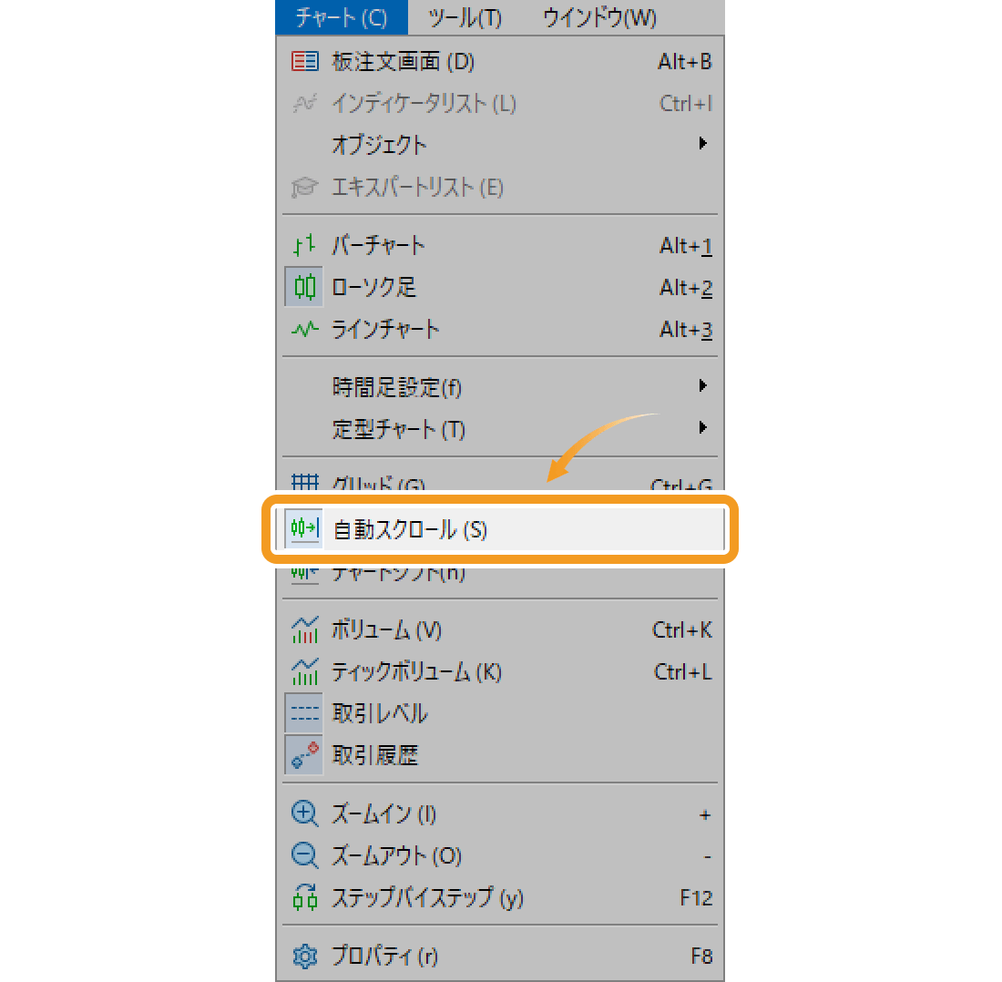 メニューバーの「チャート」をクリックし、「自動スクロール」を選択します