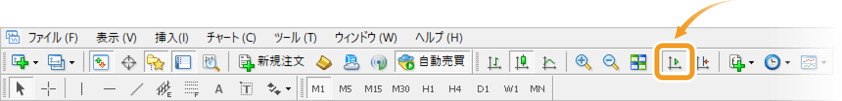 ツールバーの「チャートを自動スクロールする」ボタンをクリックします