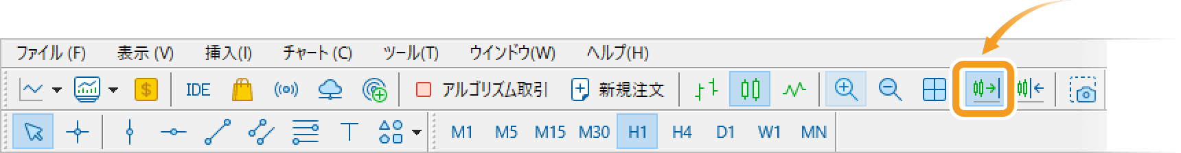 ツールバーの「チャートを自動スクロールする」ボタンをクリックします