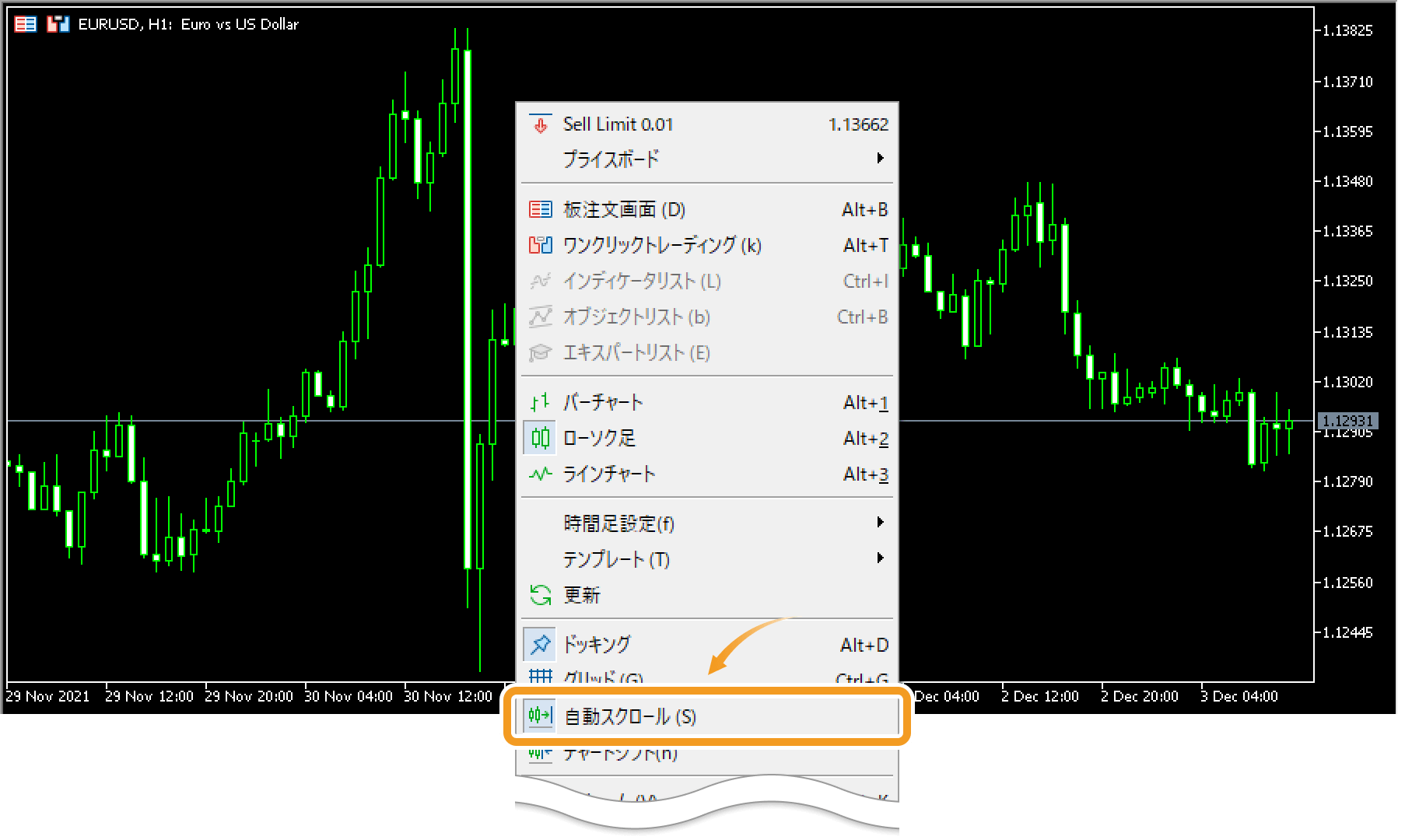 チャート上で右クリックし、「自動スクロール」を選択します