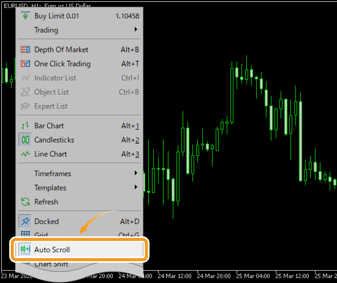 Right-click on the chart and select Auto Scroll