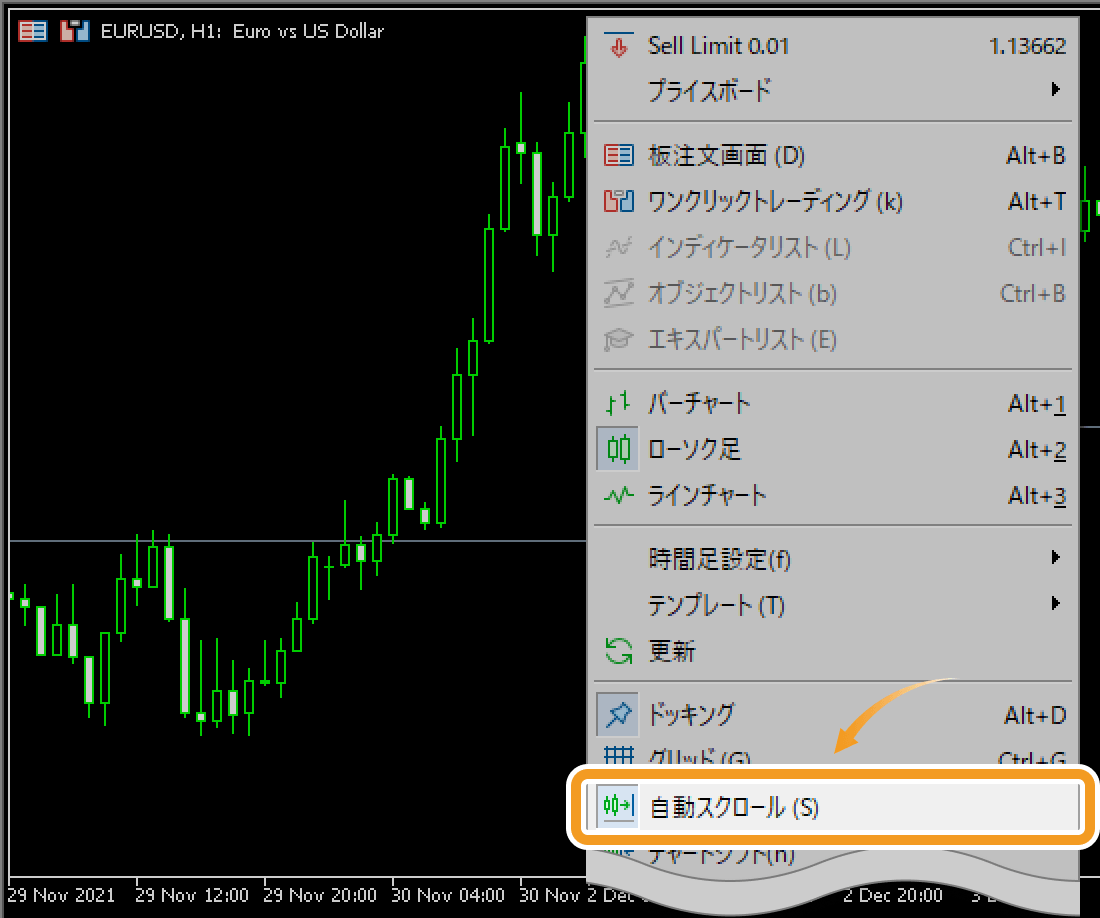 チャート上で右クリックし、「自動スクロール」を選択します
