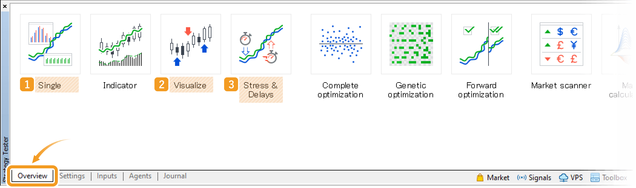 Backtest items