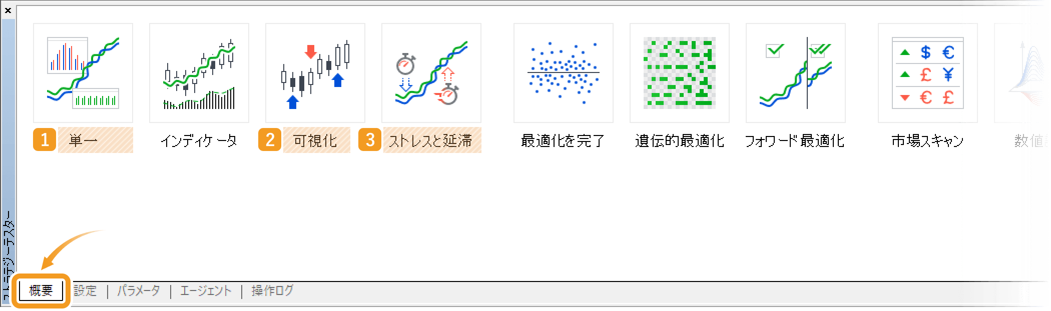 バックテスト項目