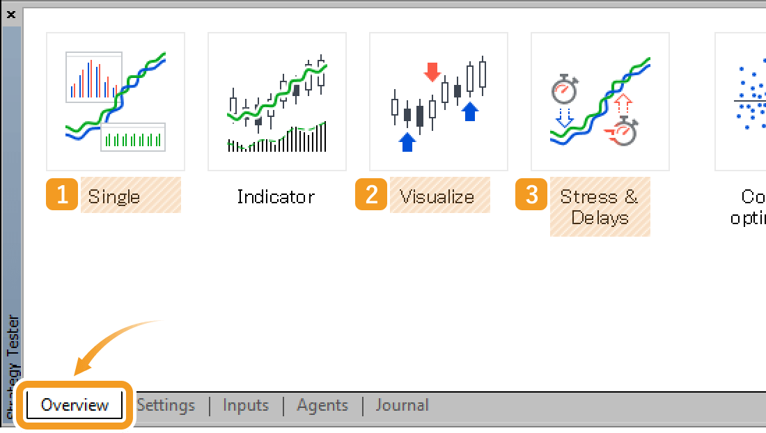 Backtest items