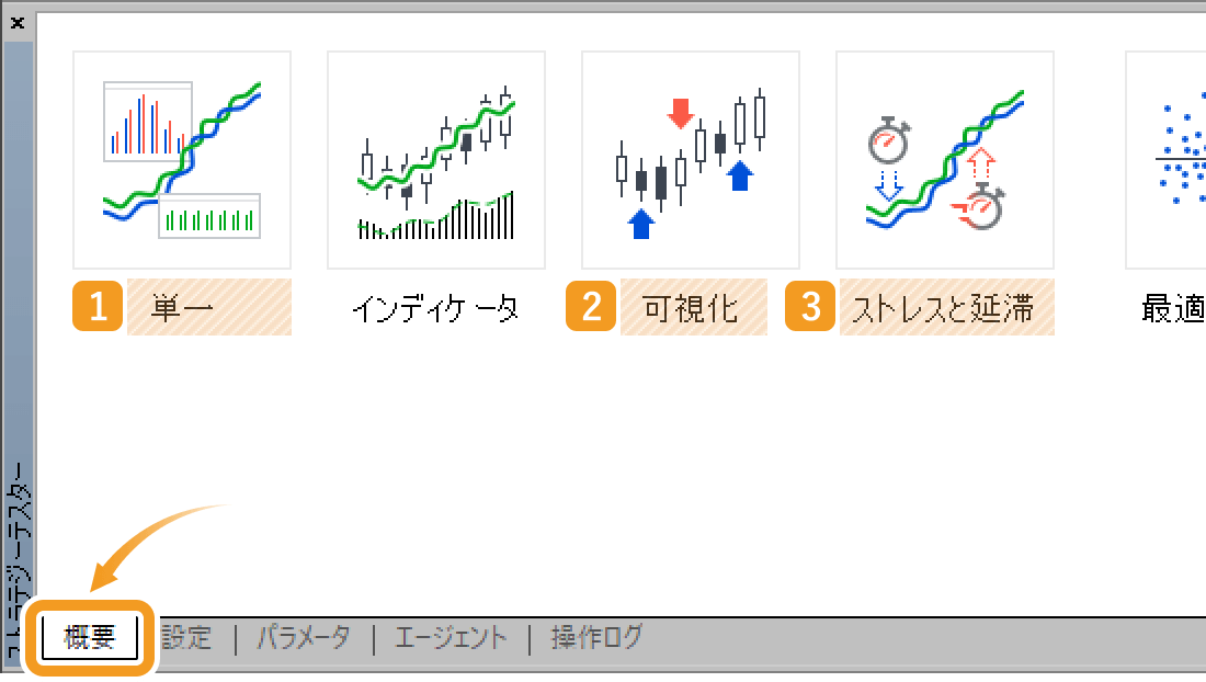 バックテスト項目