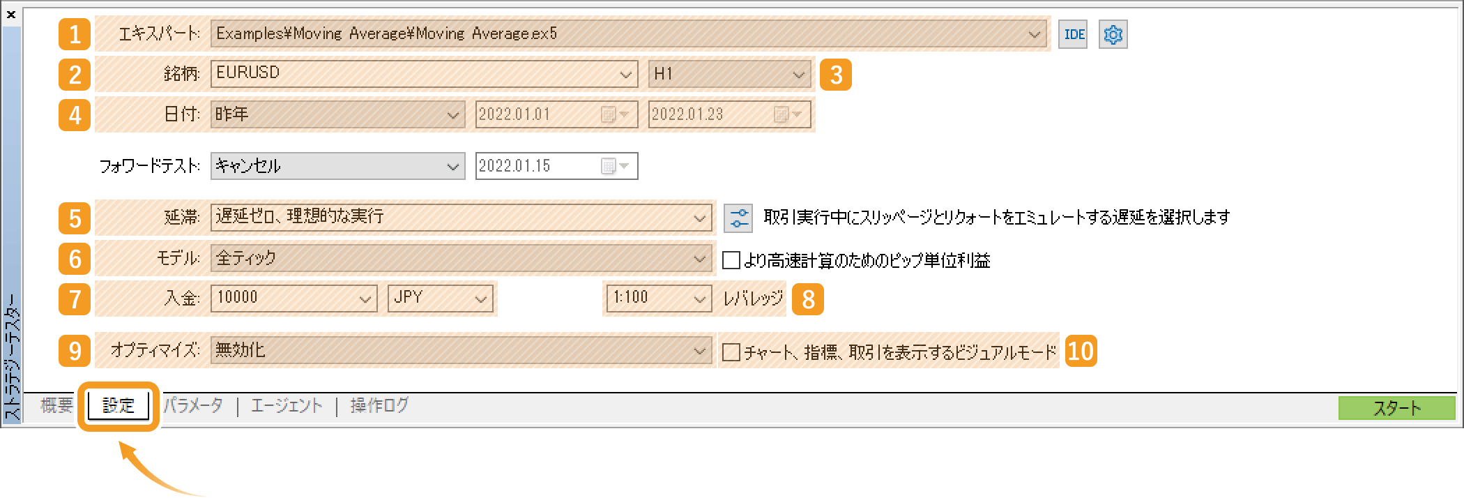 バックテスト設定