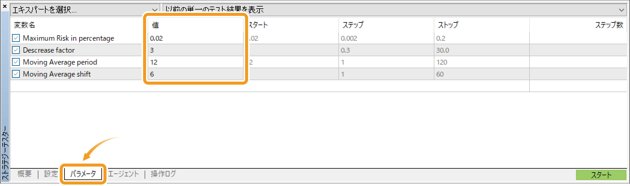 エキスパートアドバイザ（EA）のパラメータ