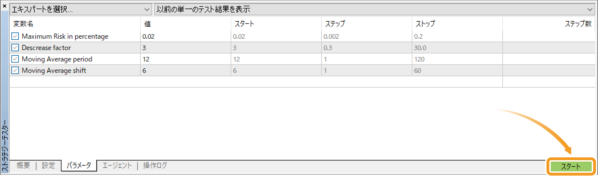 バックテスト開始