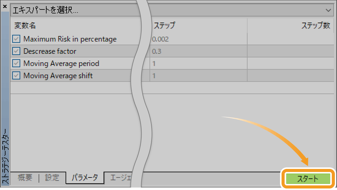 バックテスト開始