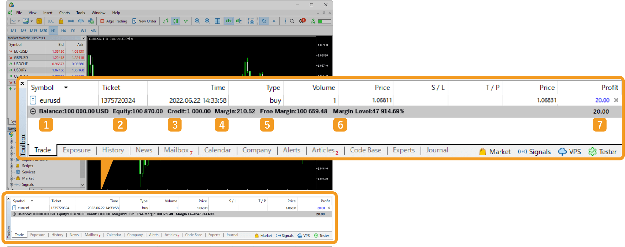 The Trade tab in the Toolbox