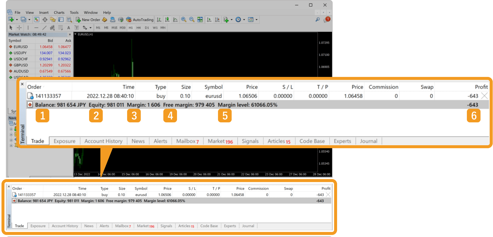 The Trade tab