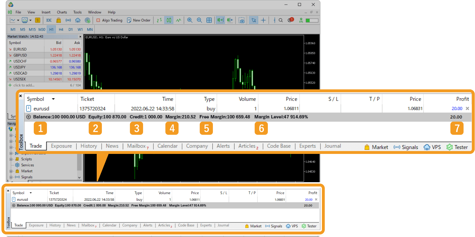 The Trade tab in the Toolbox