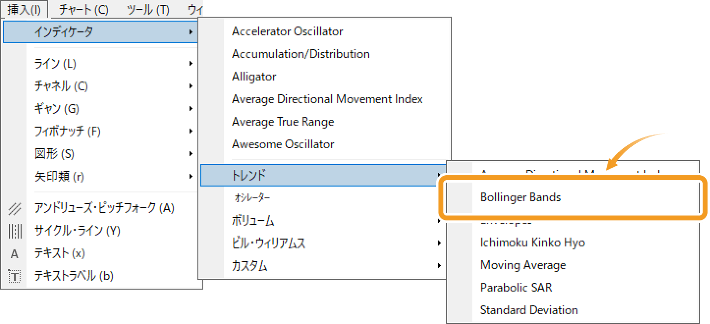 ボリンジャーバンドの設定