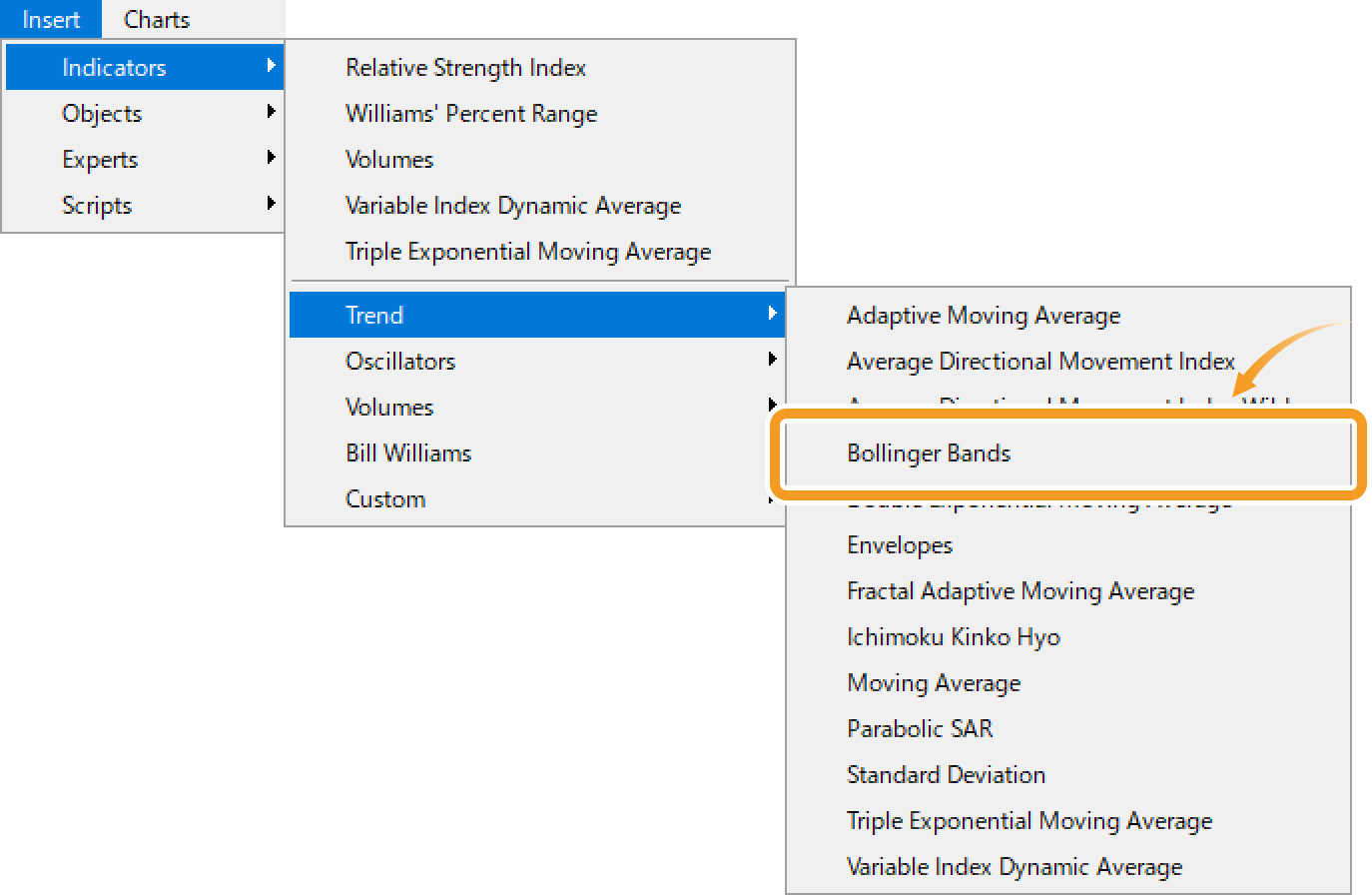 Add Bollinger Bands from the menu