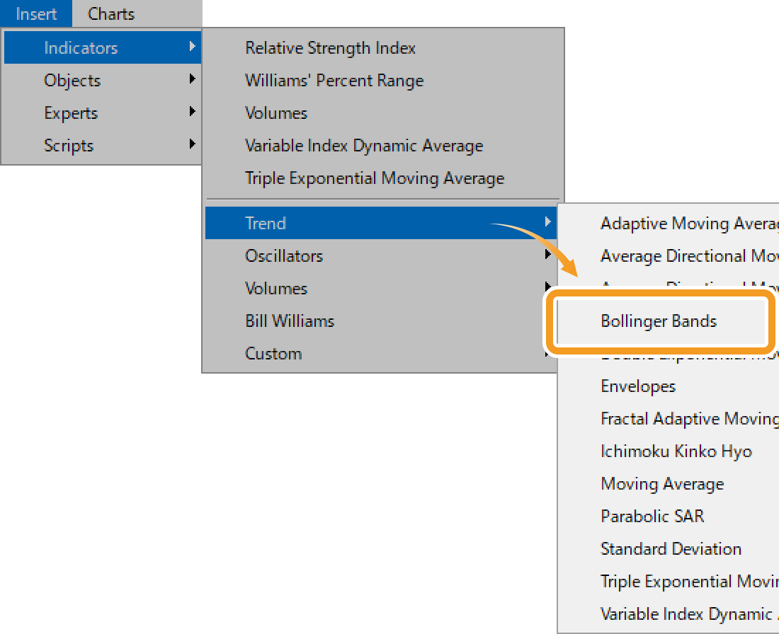 Add Bollinger Bands from the menu