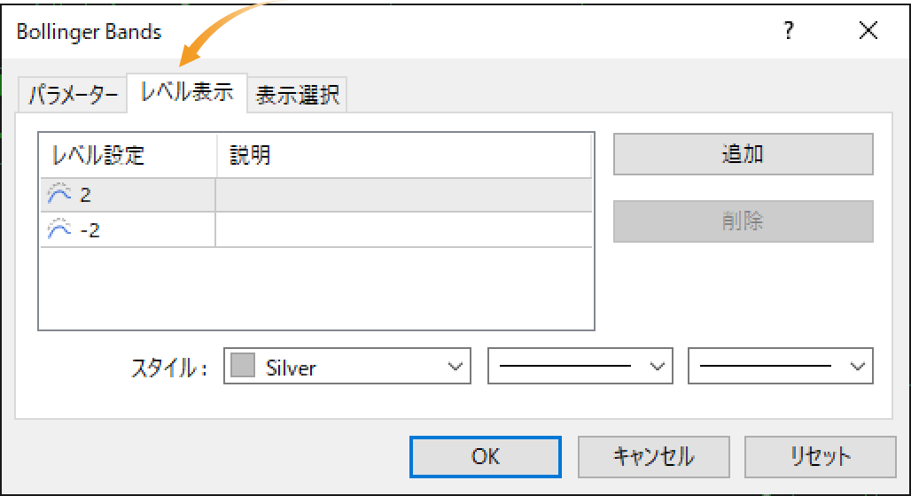 ボリンジャーバンドのレベル表示の設定