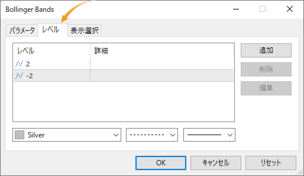 「レベル」タブの設定