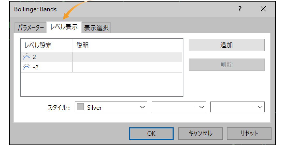 ボリンジャーバンドのレベル表示の設定