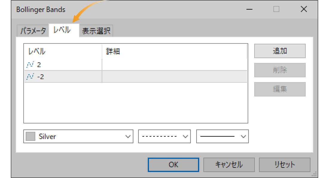 「レベル」タブの設定