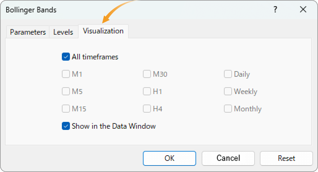 Visualization tab for Bollinger Bands