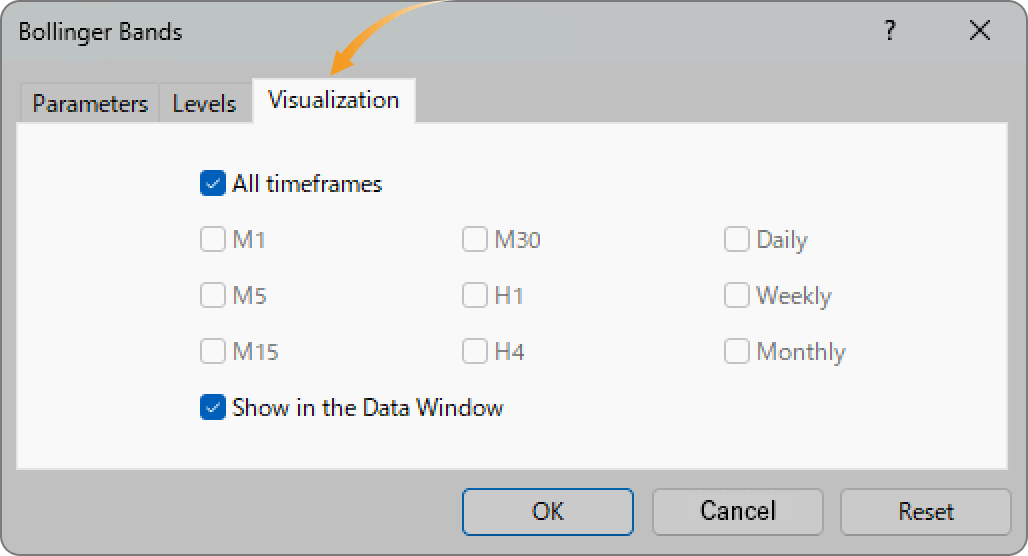 Visualization tab for Bollinger Bands