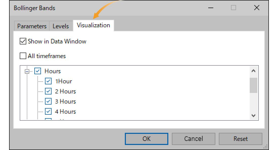 "Visualization" tab