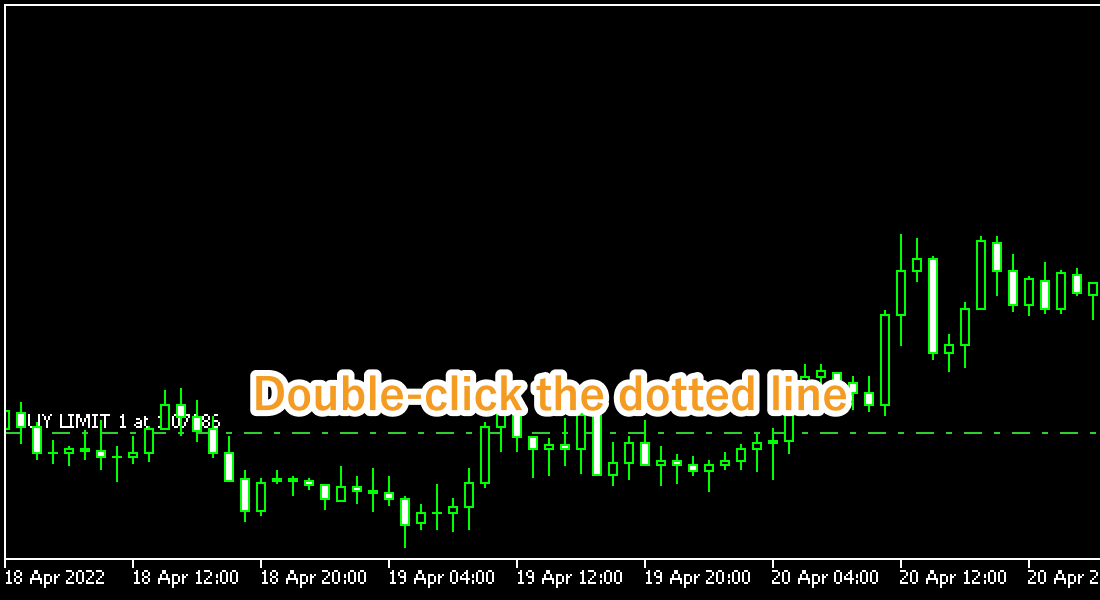 Double-click the dotted line indicating the pending order on the chart