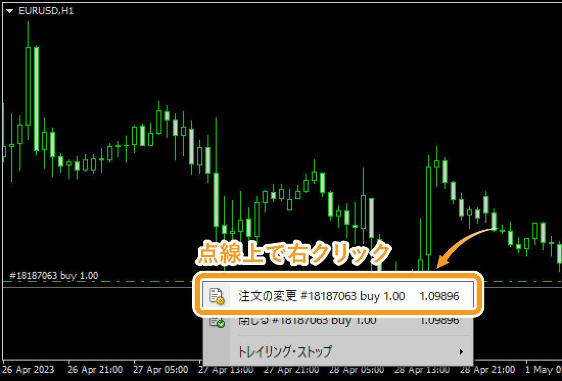 チャート上の点線をダブルクリックして予約内容を変更