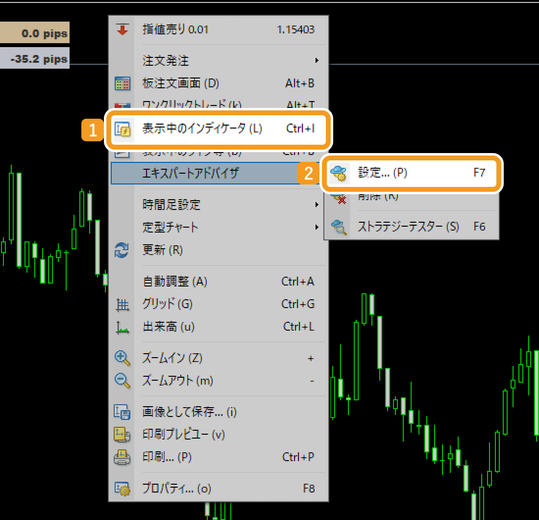 チャート上で右クリック