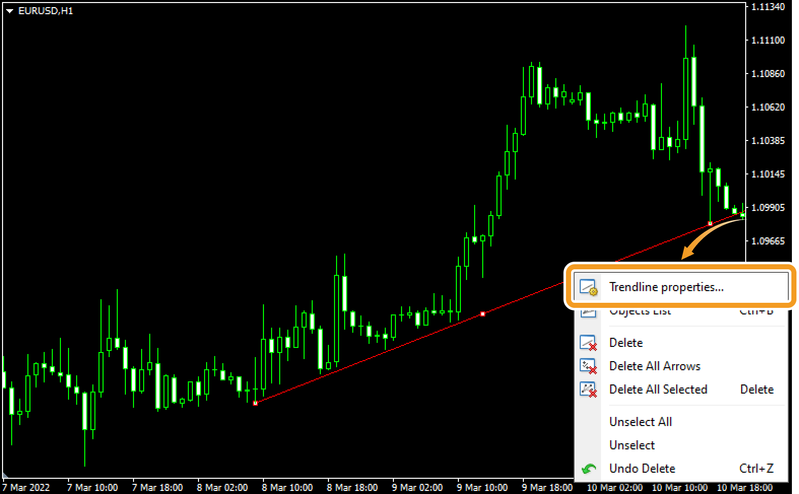 Open trendline properties