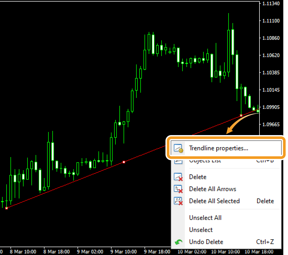 Open trendline properties