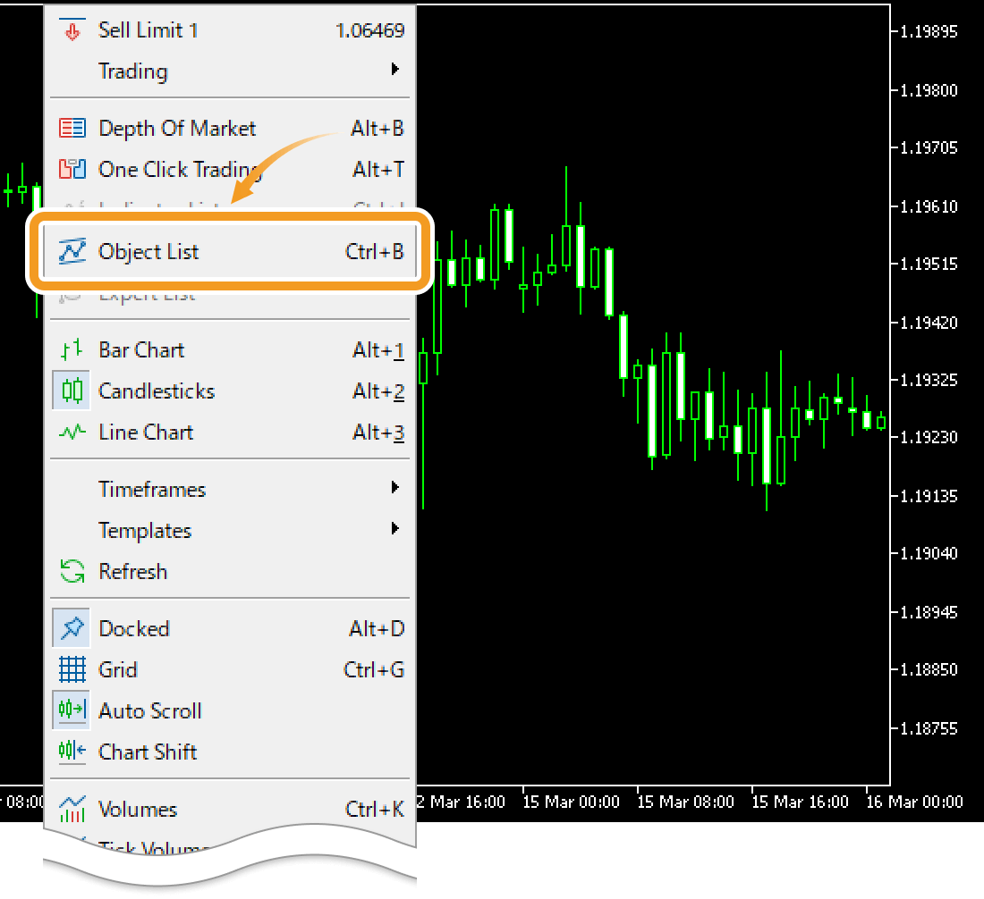 Right-click on the chart and select Object List from the context menu