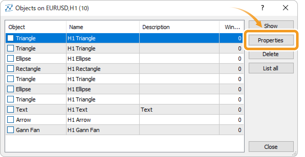 Right-click on the chart and select Object List from the context menu