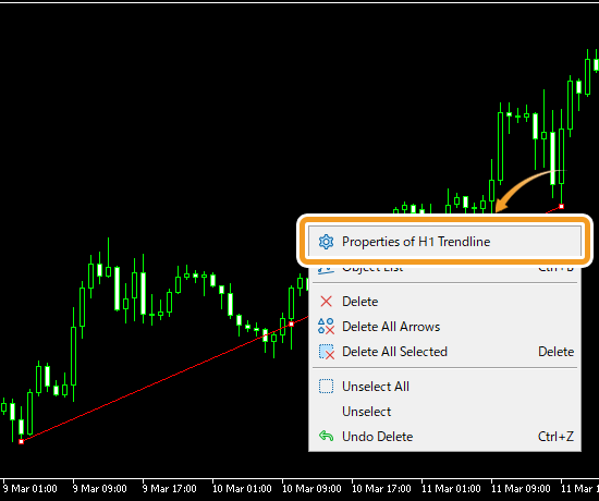 Click Charts in the menu. Hover the pointer over Objects and select Object List