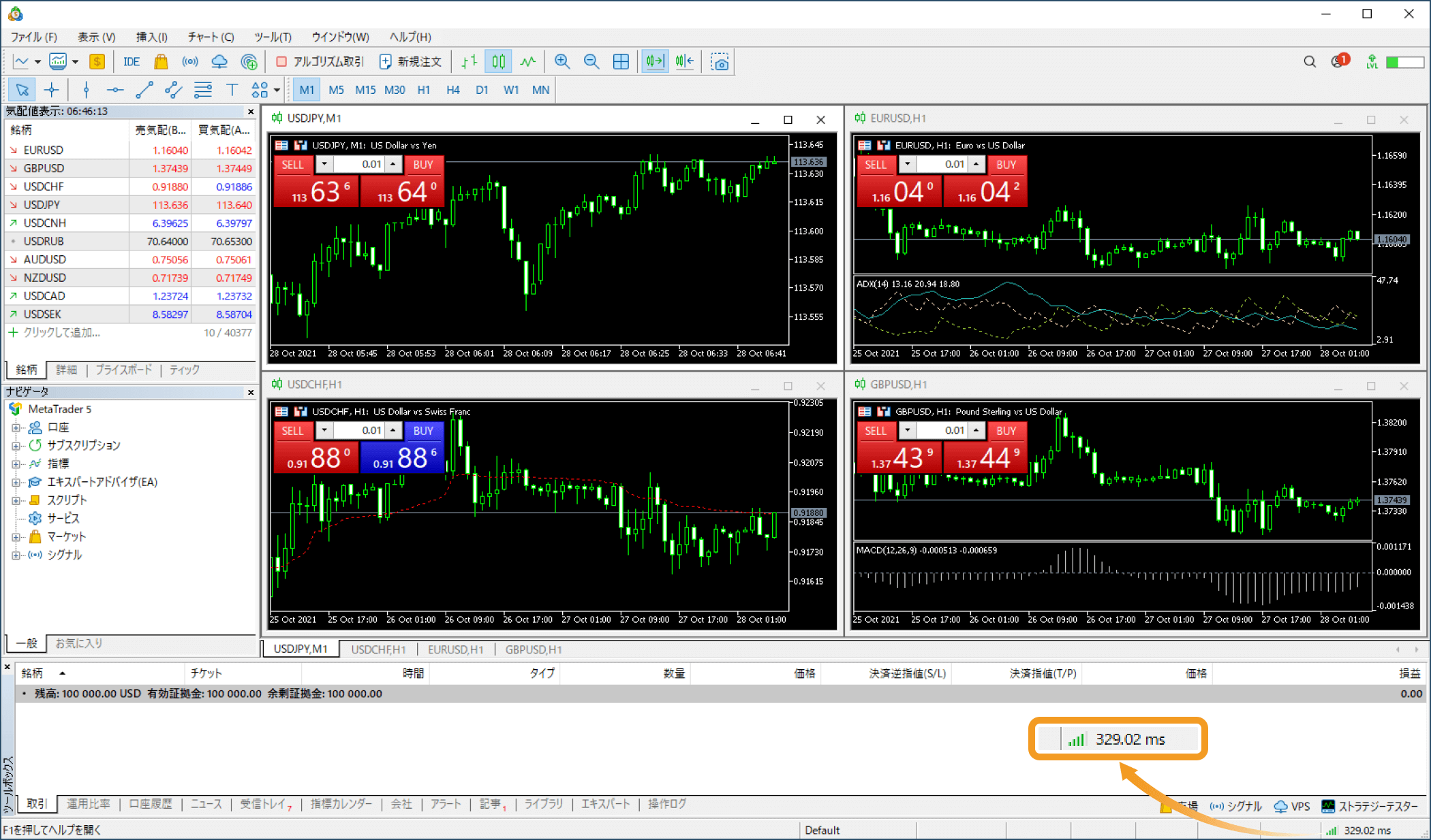 MetaTrader5の右下の接続状況欄