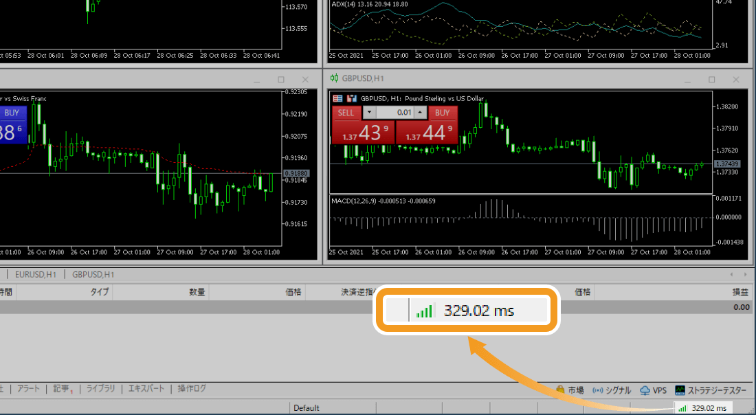 MetaTrader5の右下の接続状況欄