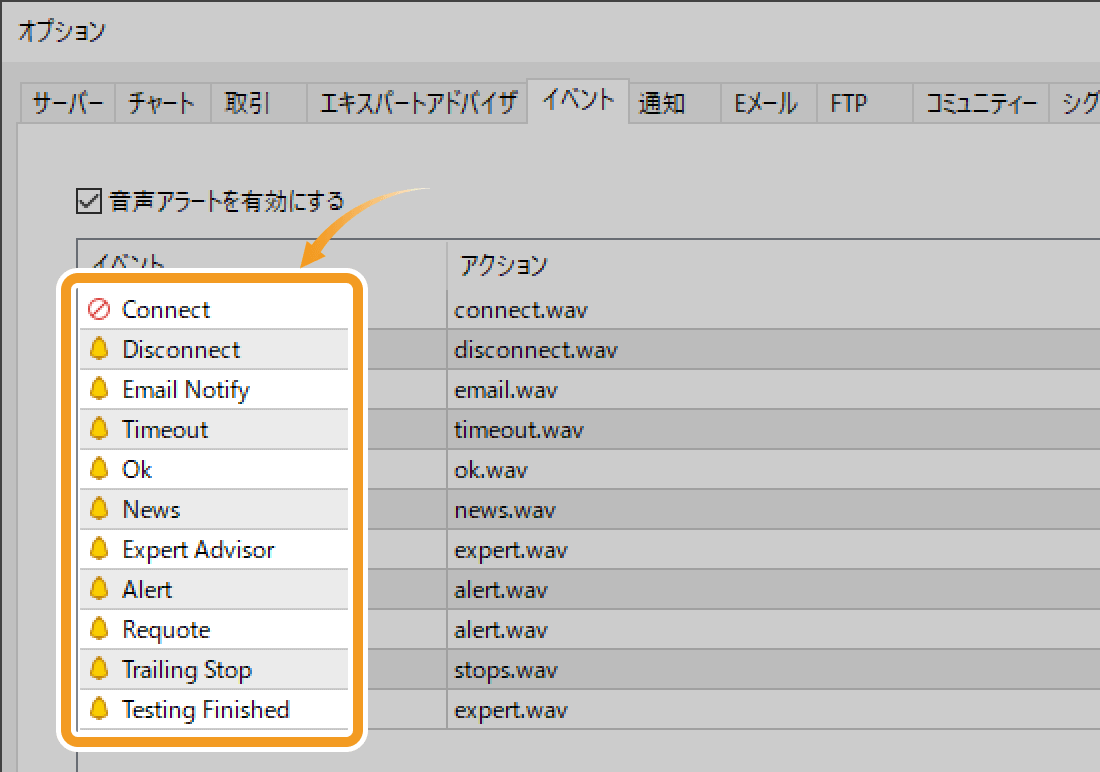 消音モード