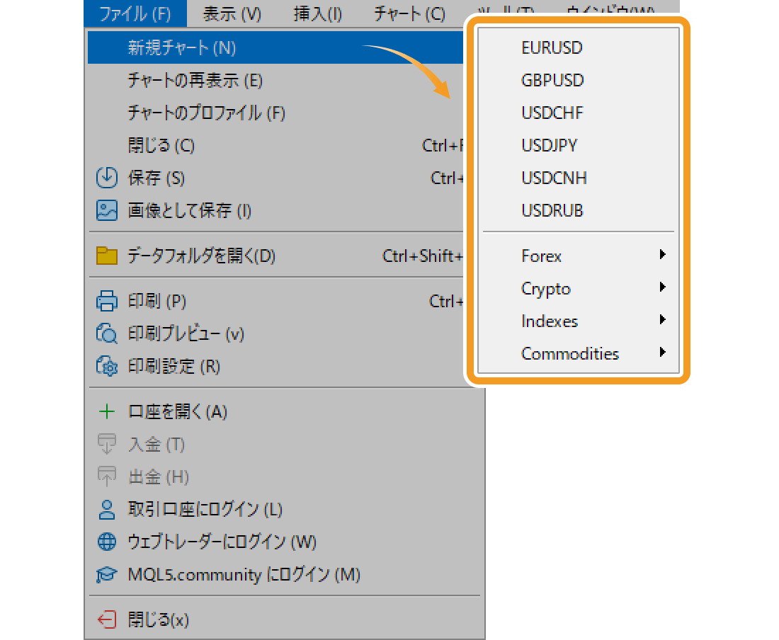 メニューバーからチャートに表示する銘柄を変更