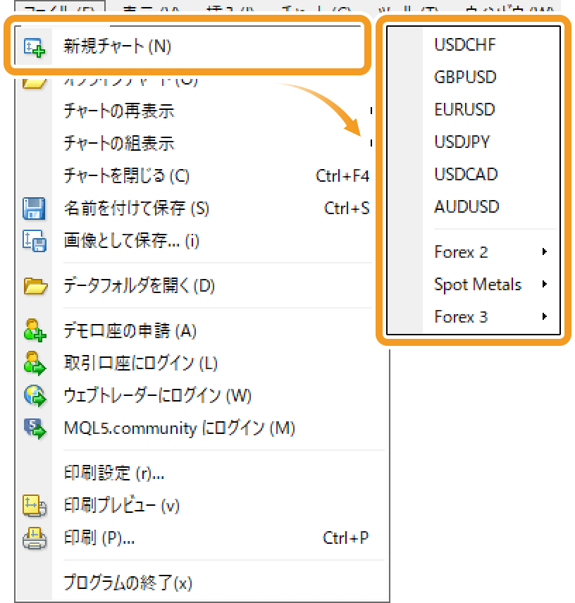 新規チャートを押下後に表示される画面